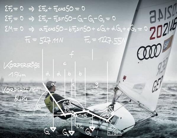 sailing by the numbers.jpg