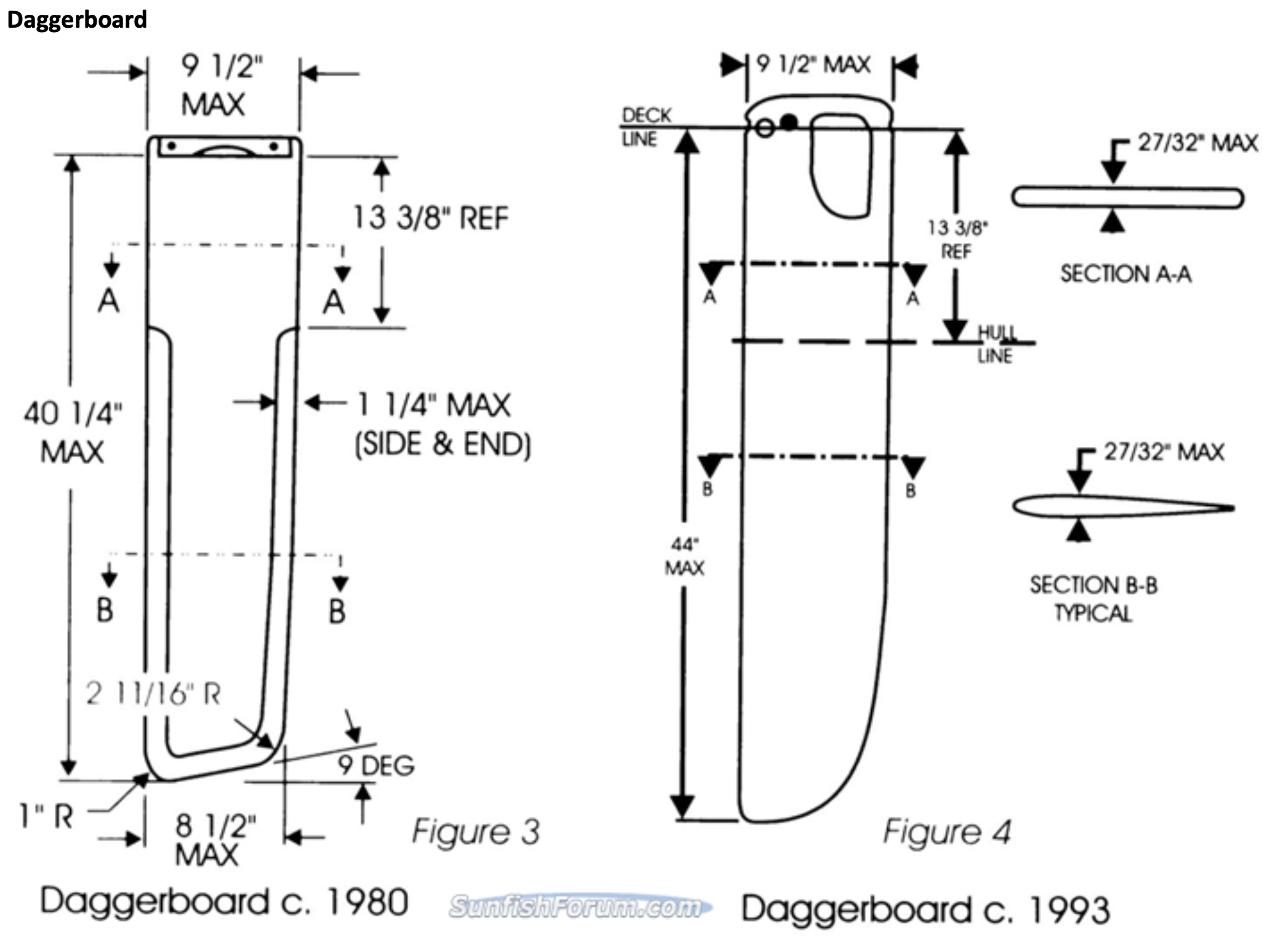 Sunfish Daggerboard Specs 1980 1993.png