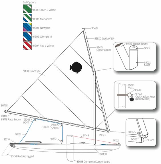 Sunfish Parts Diagram 1.jpeg