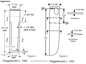 Sunfish Daggerboard Specs 1980 1993.png